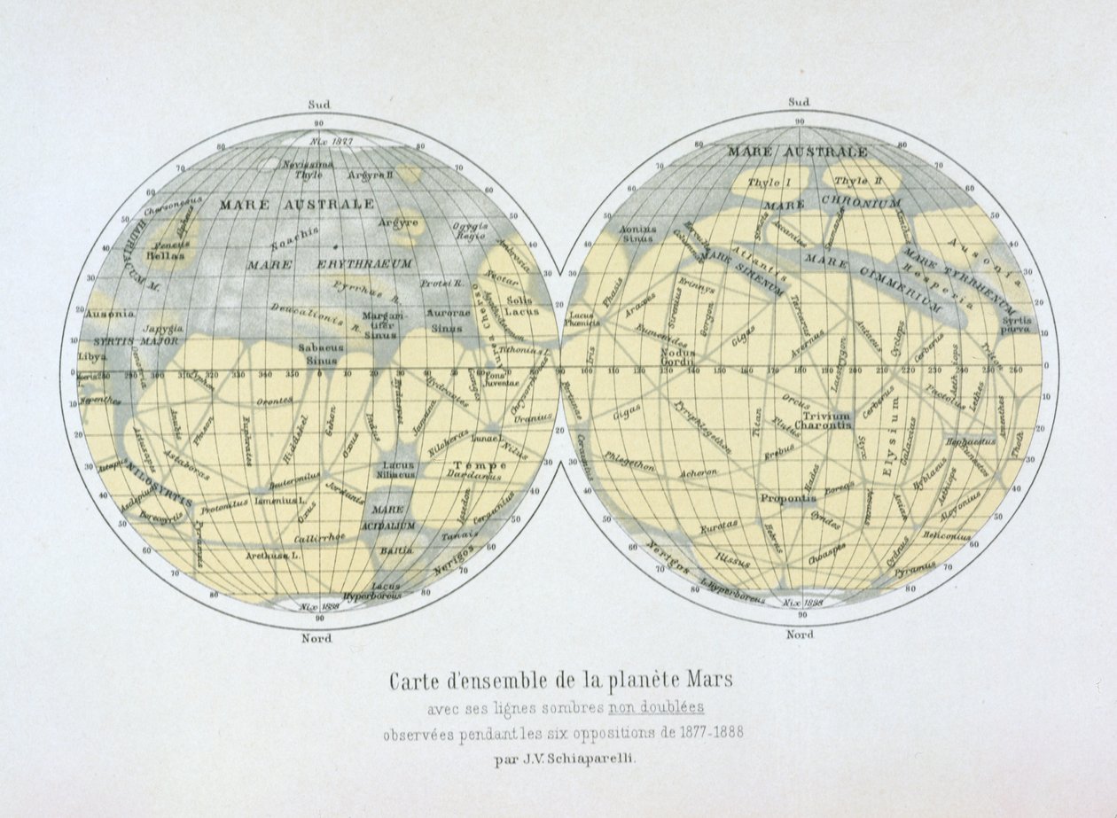 1877-88