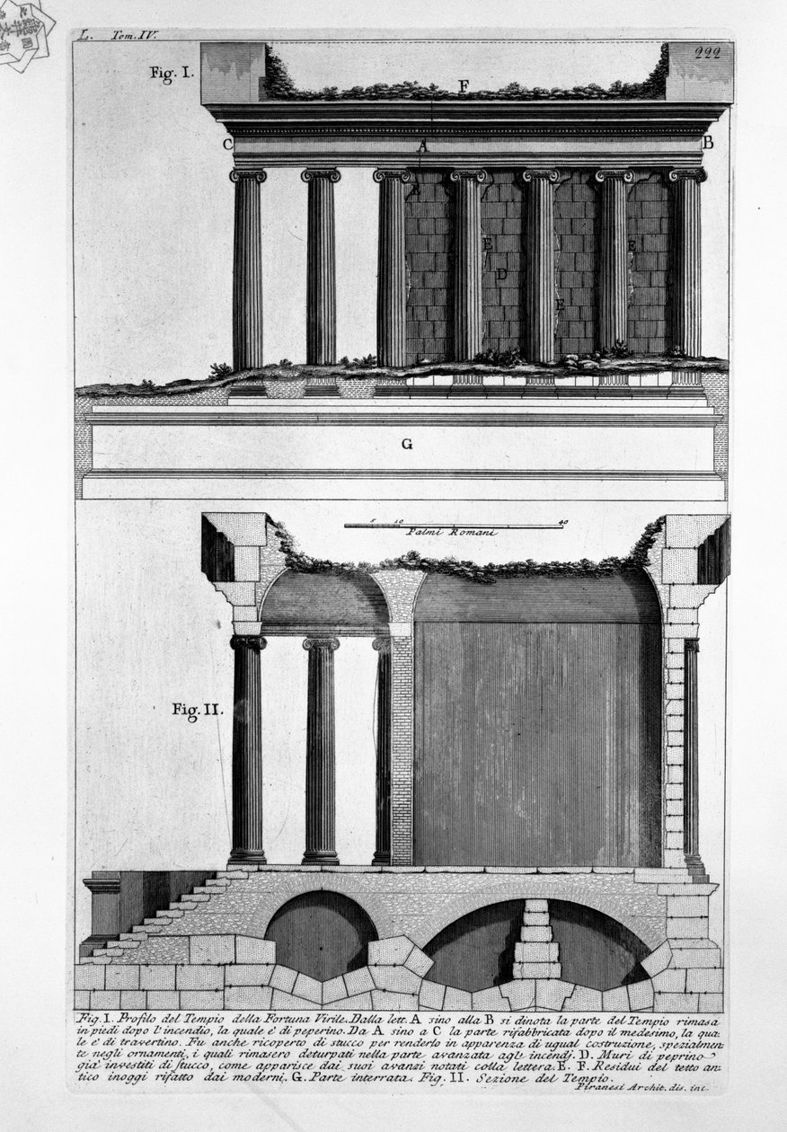 Portunus Tapınağı by Giovanni Battista Piranesi