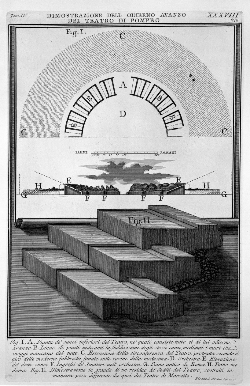 Pompey Tiyatrosu by Giovanni Battista Piranesi