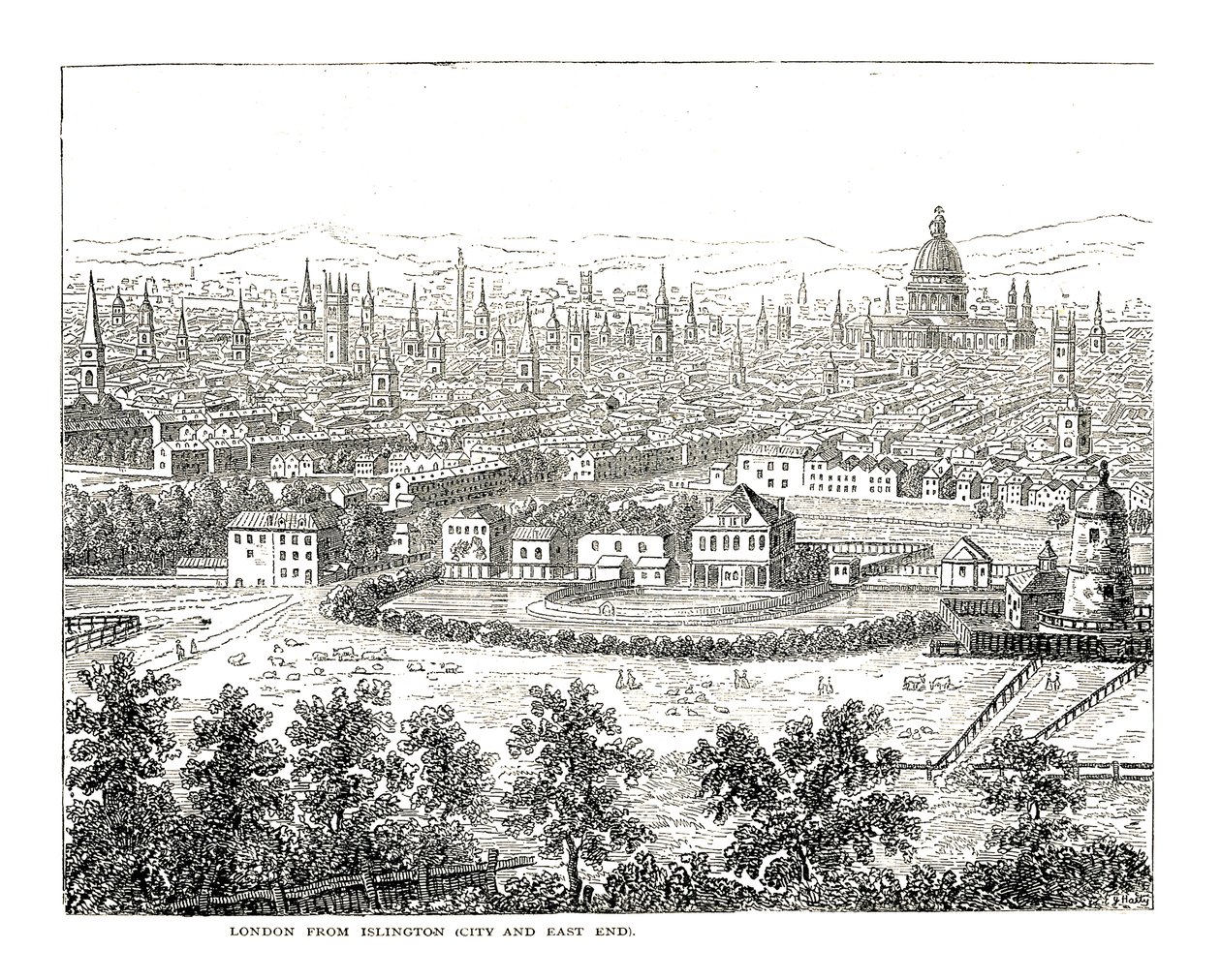 Islington City ve East End