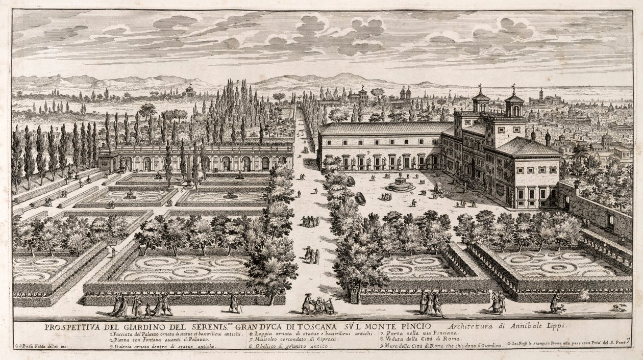 Roma'daki Villa Medici bahçelerinin perspektifi, Giovanni Battista Falda'nın (1640 veya 1643-1678) Li Giardni'den (Bahçeler) gravürü by Giovanni Battista Falda