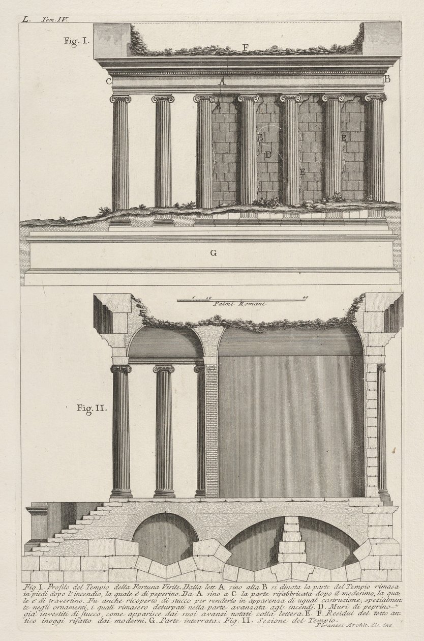 Fortuna Virilis Tapınağı Profili Fortuna Virile Tapınağı Profili ve se ..., 1756. by Giovanni Battista Piranesi