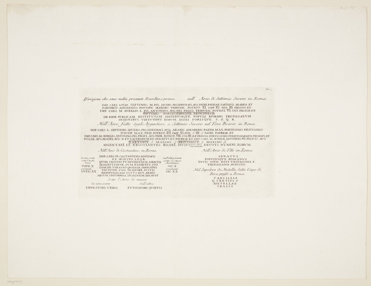 Çeşitli antik Latince yazıtların transkripsiyonu by Giovanni Battista Piranesi