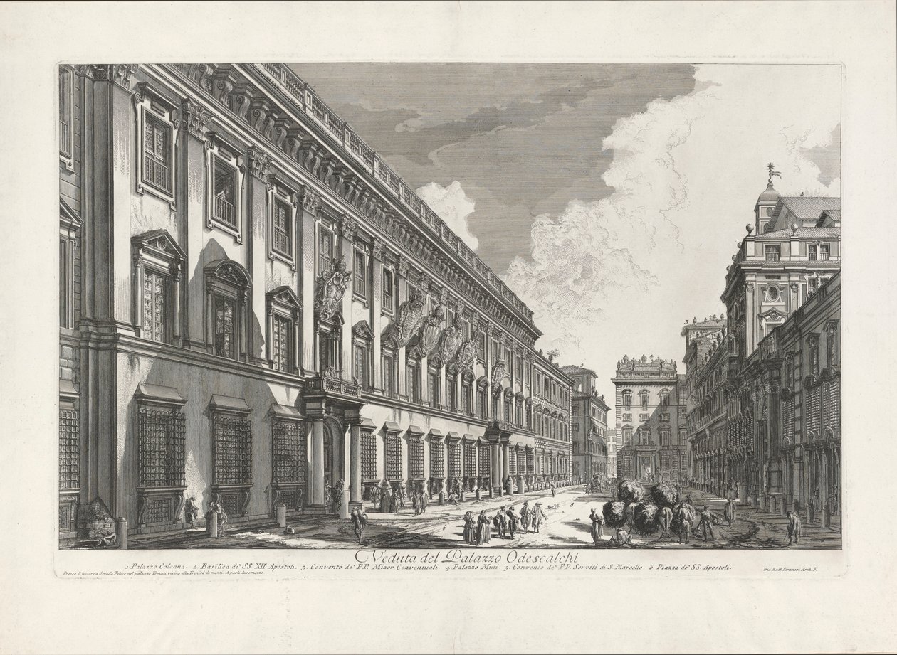 Views of Rome