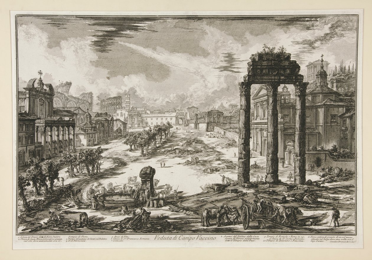 Views of Rome