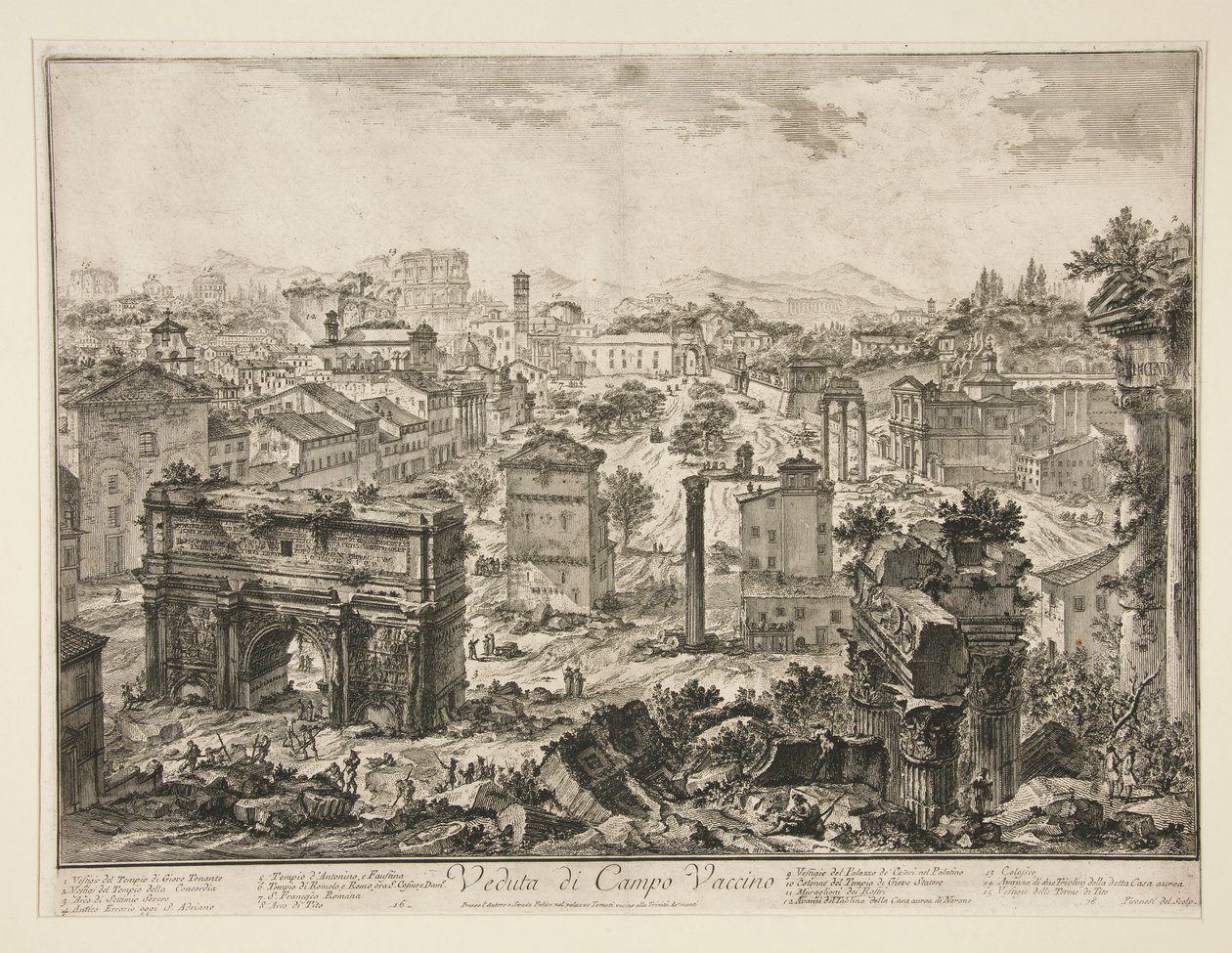 Views of Rome