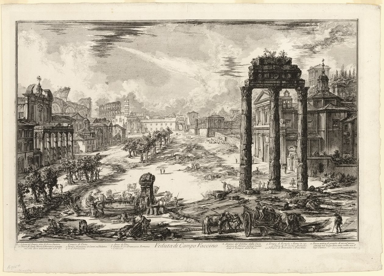 Views of Rome