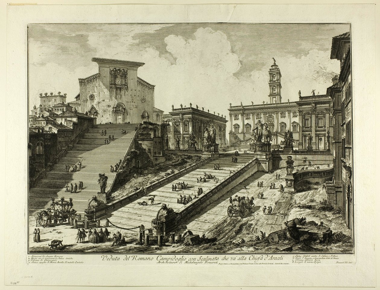 Views of Rome