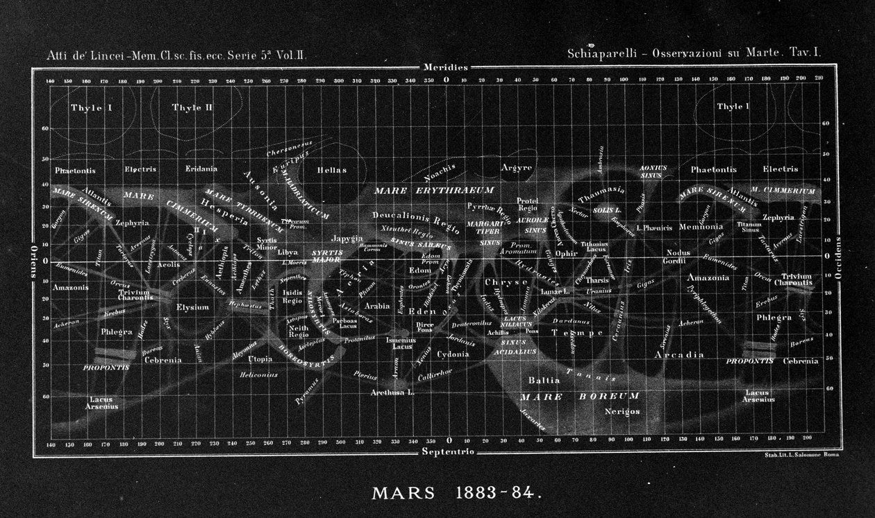Mars gezegeninin haritası, Giovanni Virginio Schiaparelli (1835-1910) astrofizikçisi tarafından. Mars kanalları (canali) olarak adlandırdığı Mars gezegeninde doğrusal konfigürasyonlar gözlemledi. 1883-1884 by Giovanni Schiaparelli