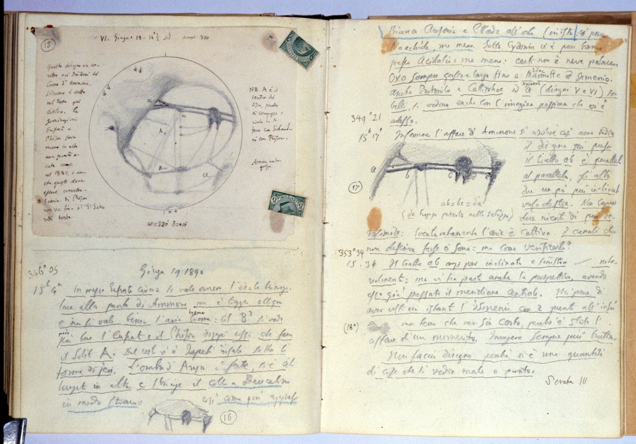 Defter (kağıt üzerine mürekkep) by Giovanni Schiaparelli