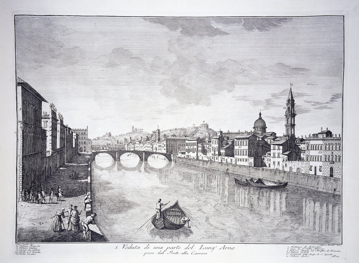 Arno Nehri