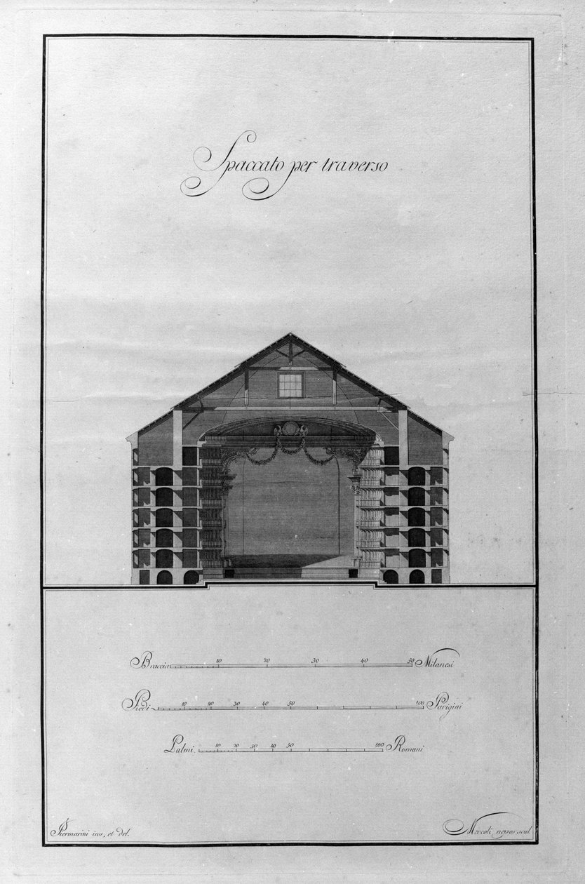 La Scala Tiyatrosu Mimari Kupası Giuseppe Piermarini (1734-1808) tarafından 1776-1778 Milano, İtalya (Piermarini, Milan, İtalya tarafından tiyatro alla Scala