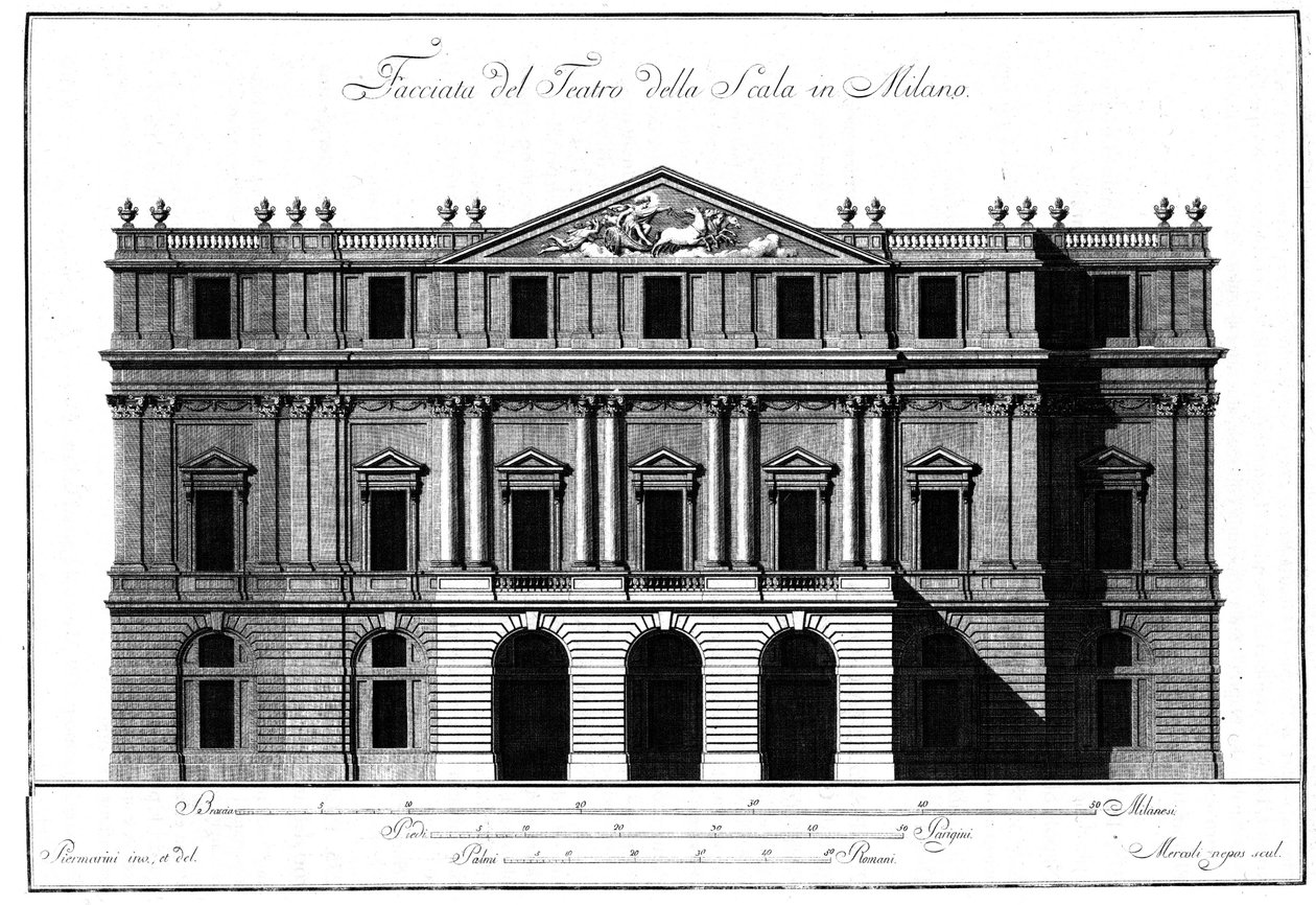 Giuseppe Piermarini (1734-1808) tarafından Milano