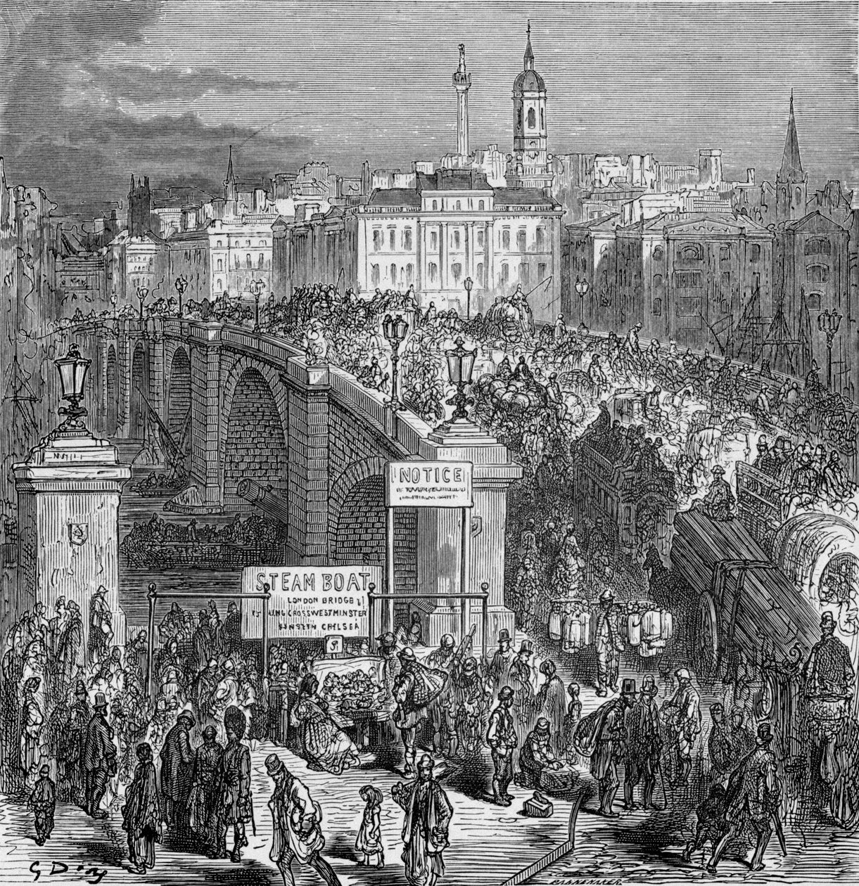 Londra Köprüsü