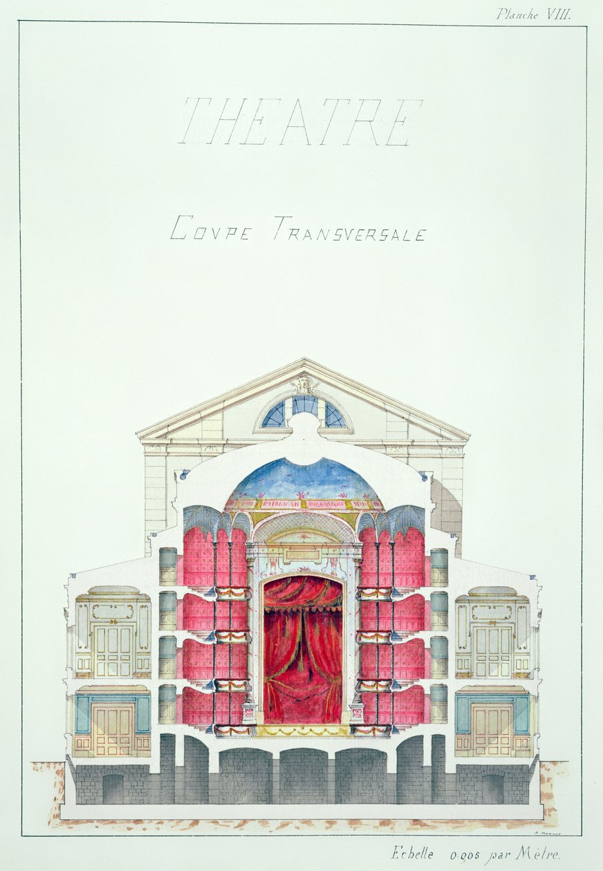 Bir Tiyatrodan Kesit, bir tasarım folyosundan VIII levhası, 1870 dolayları by H. Monnot