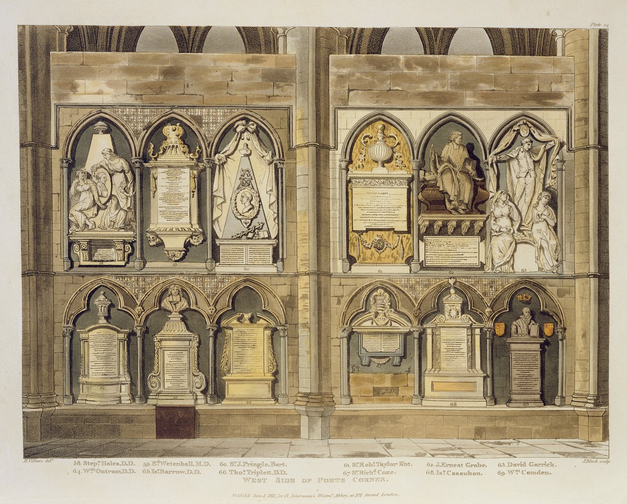 Şairler Köşesinin Batı Yakası, Westminster Abbey