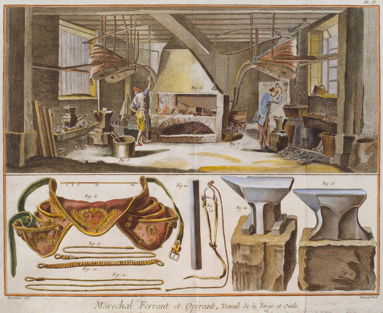 Demirci, Robert Benard (fl.1734) tarafından oyulmuş Denis Diderot (1713-84) tarafından 