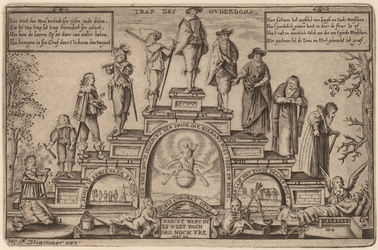 Çağın Adımları (Trap des Ouderdoms) by Hendrik Frans Diamaer