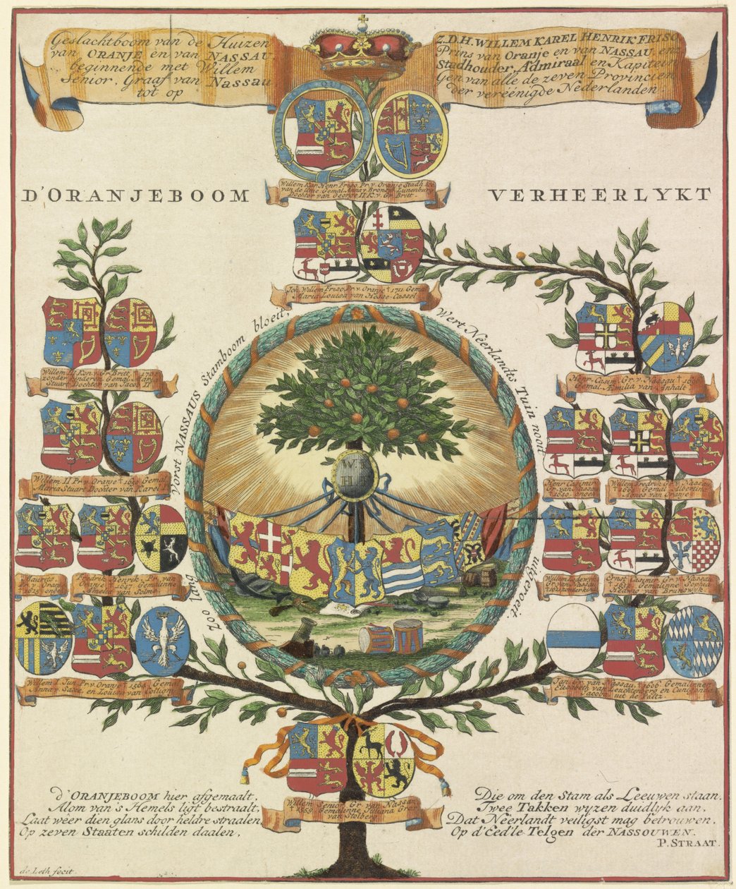 Oranje-Nassau d'Oranjeboom verheerlykt Evi'nin soy ağacı (nesne üzerindeki başlık) by Hendrik de Leth