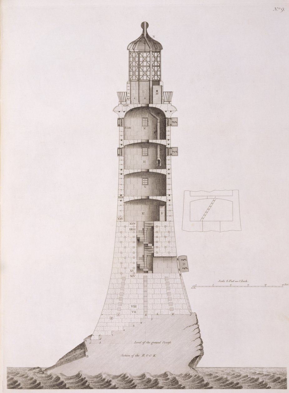 Edward Rooker (c.1712-74), 1763 tarafından oyulmuş Eddystone Deniz Feneri by Henry Winstanley