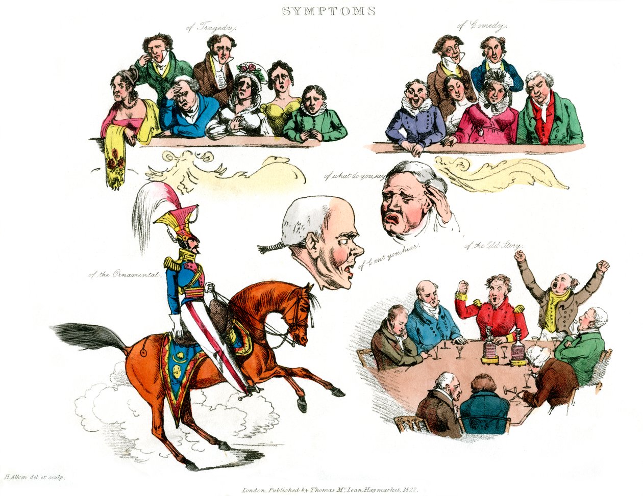 Eğlenmenin Belirtileri, 1822. by Henry Thomas Alken