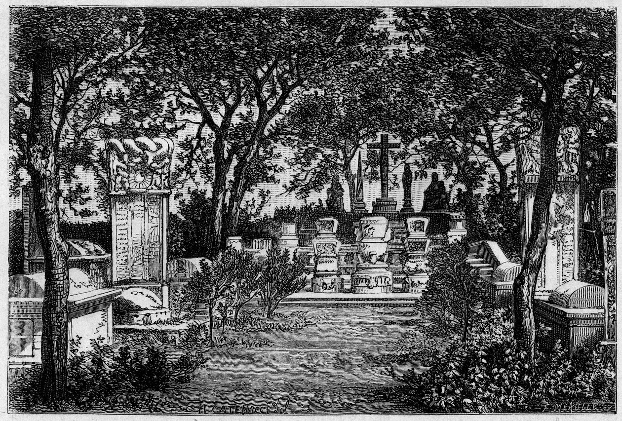 1870 yıllarında Pekin