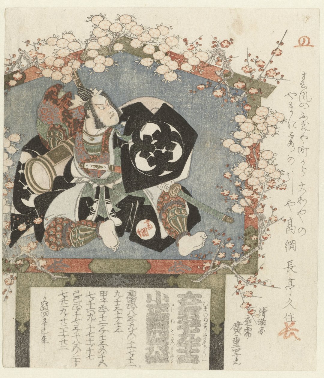 Bandô Mitsugorô III