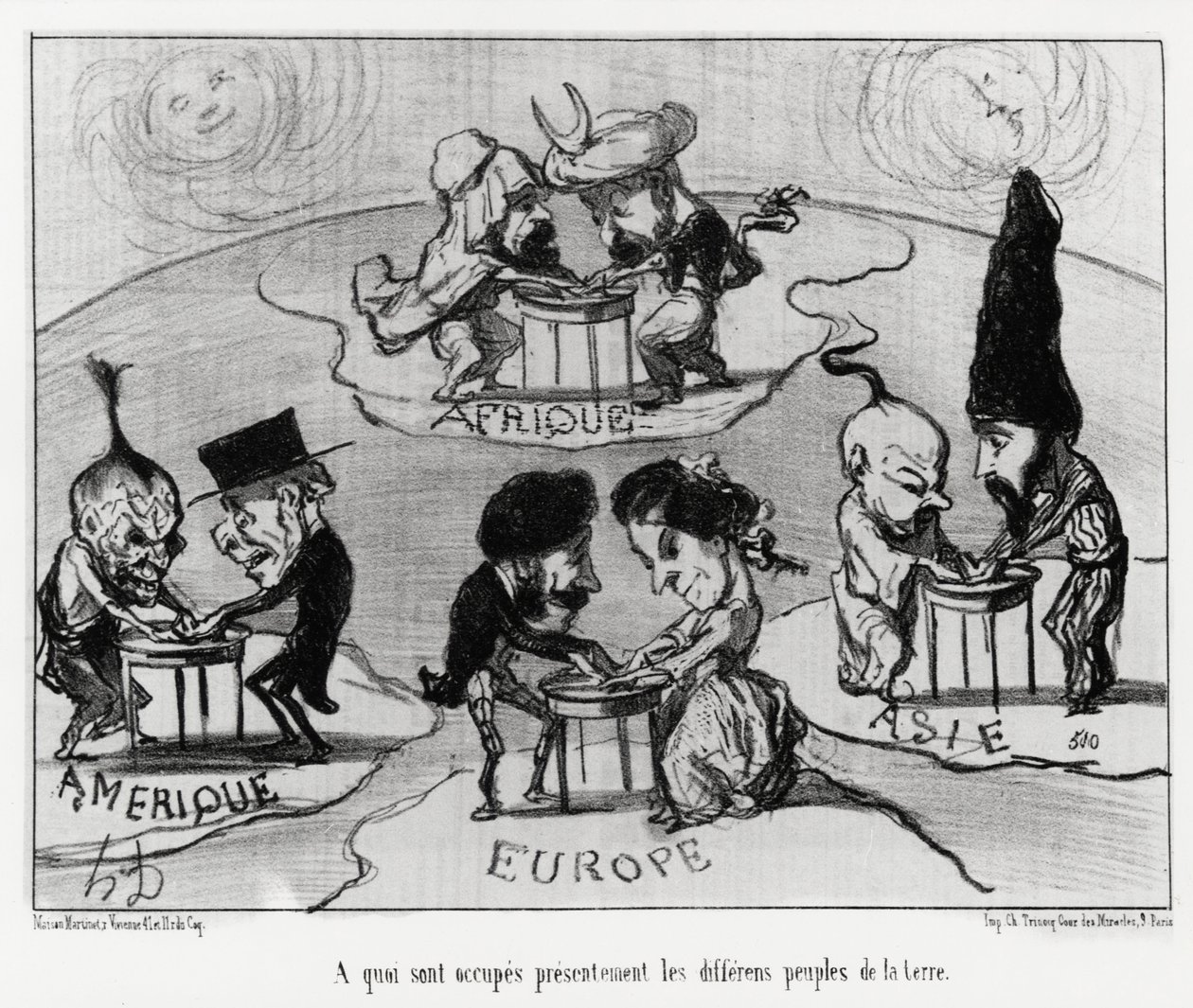 Dönen tablolar (fluidomania): Şu anda dünyanın farklı halkları tarafından işgal edilenler. Illustration d