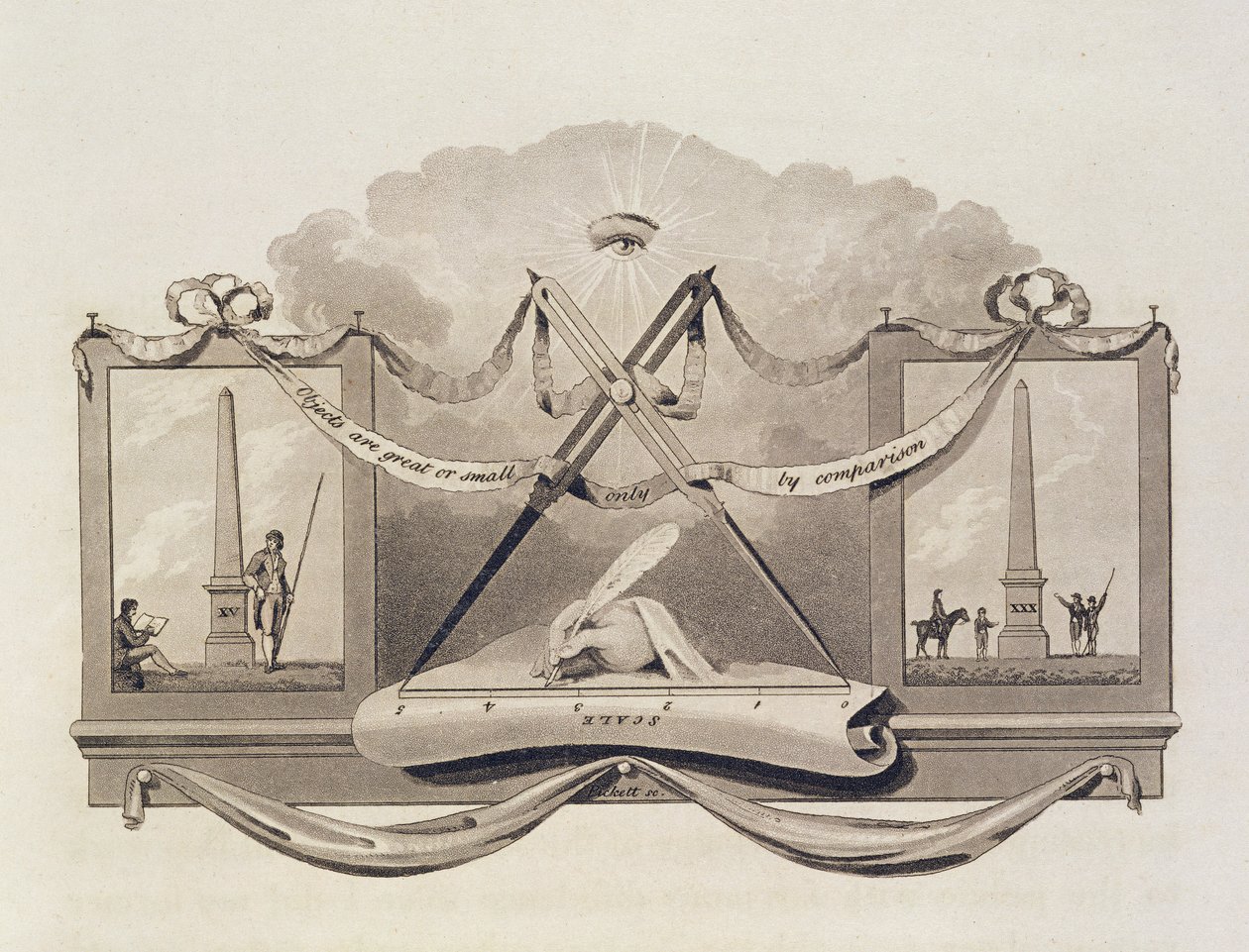 Pickett tarafından oyulmuş örnek olarak bir dikilitaş kullanan ölçek teorisi by Humphry Repton