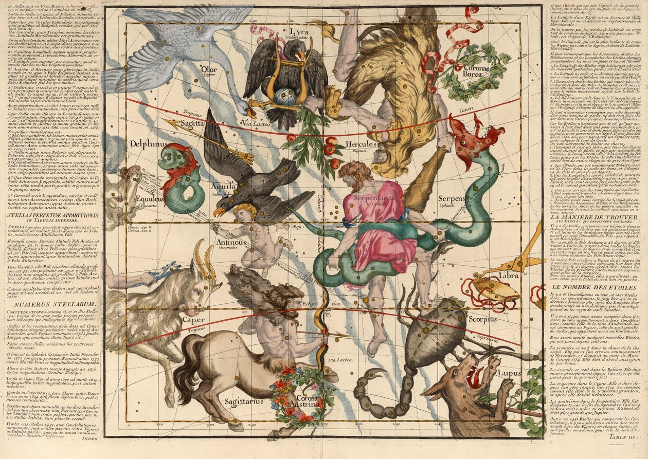 Kış Gündönümü, Düz masalarda göksel kürenin açıklamasından Levha 5, pub. 1674 (el renkli gravür) by Ignace Gaston Pardies