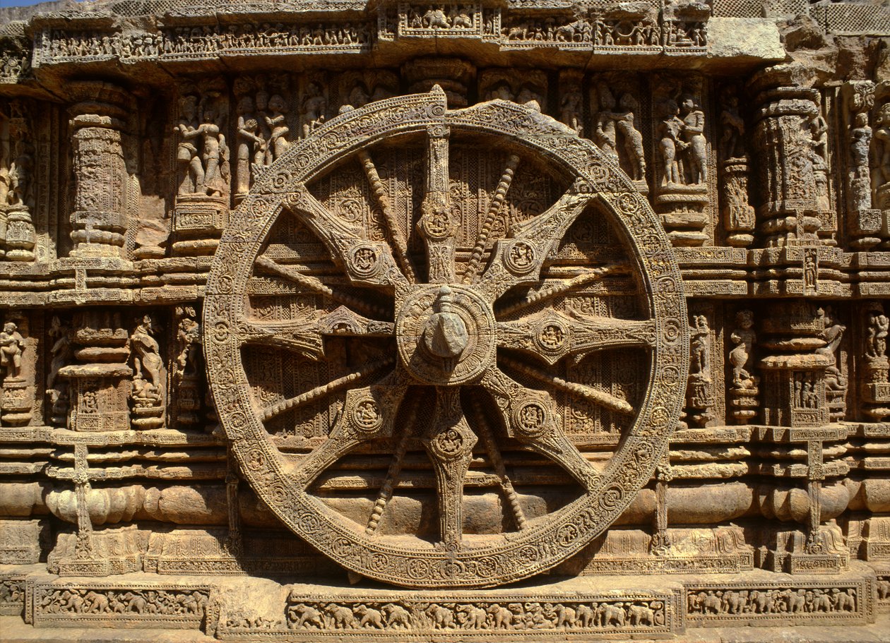 Surya