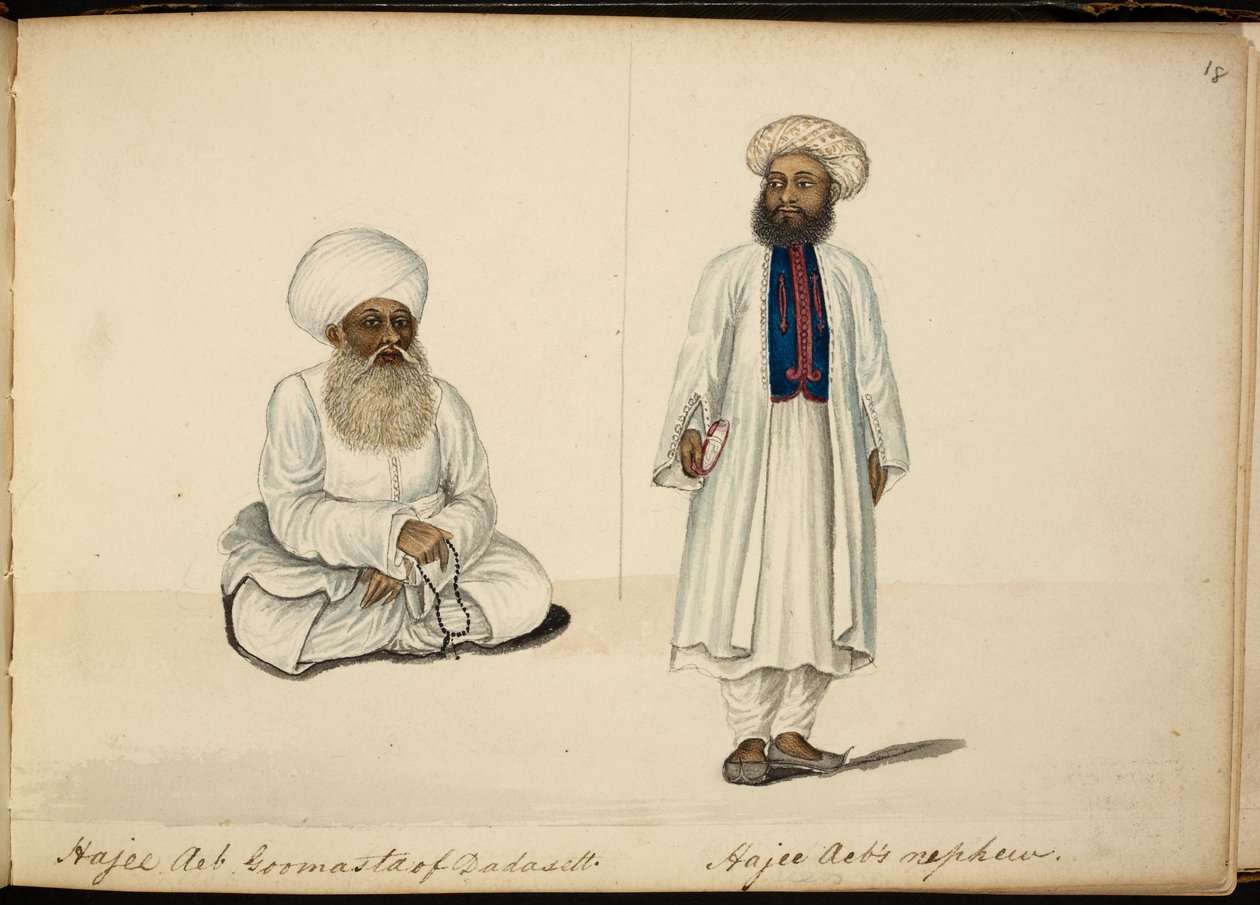 Dadaset'li Hacı Ayub Gumasta; onun yeğeni by Indian School