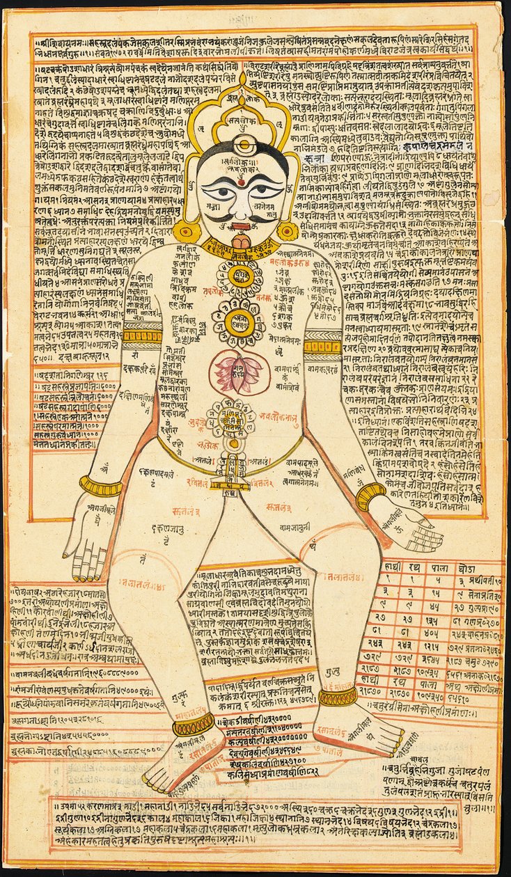 Jain tantrik boyama, Rajasthan by Indian School
