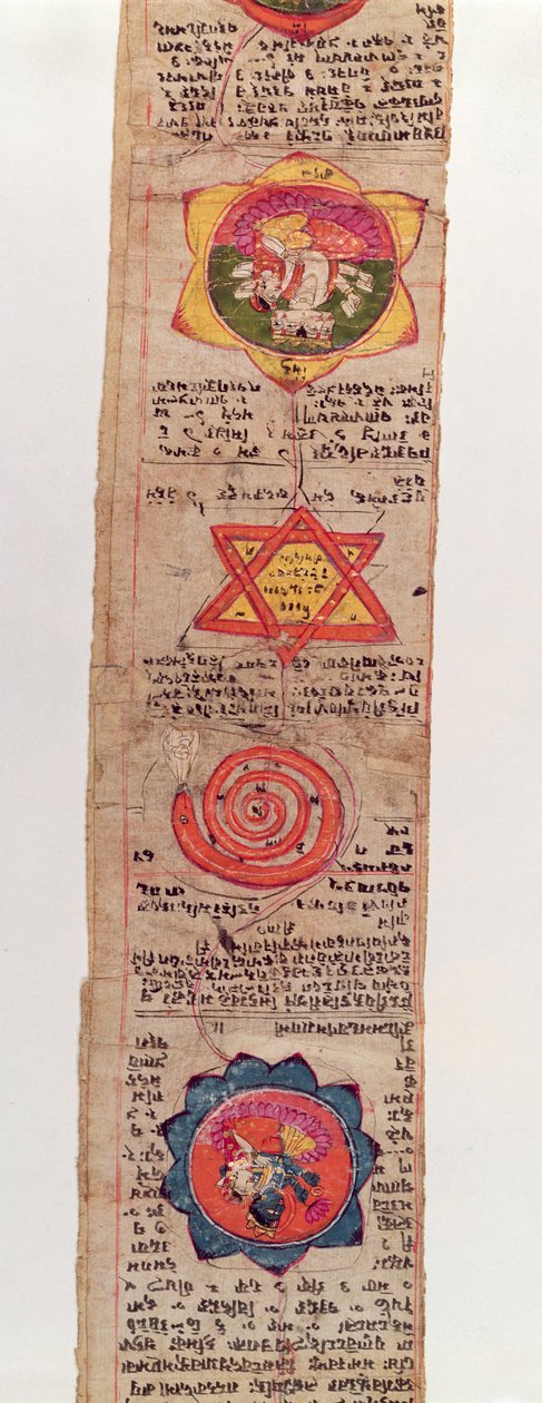 Bayan Sanskritçe 1804 Sanskritçe tıbbi el yazması by Indian School