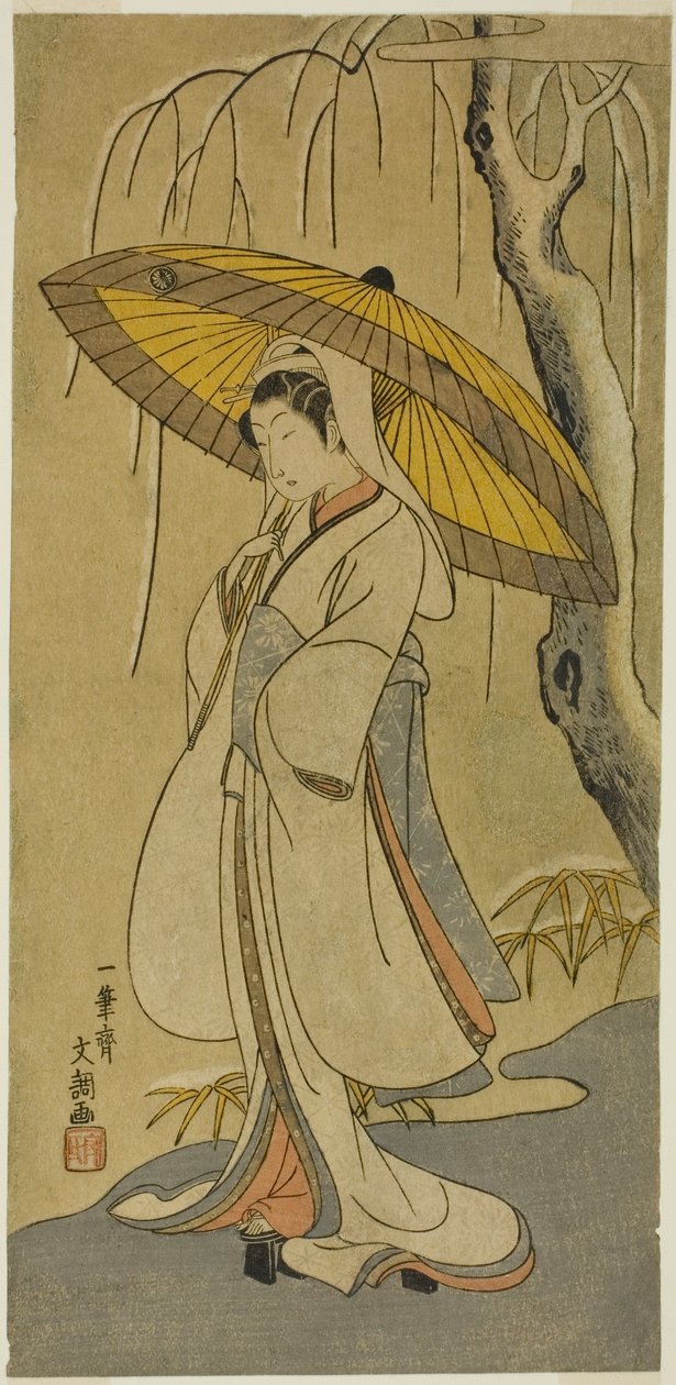 Aktör Segawa Kikunojo II, 1770