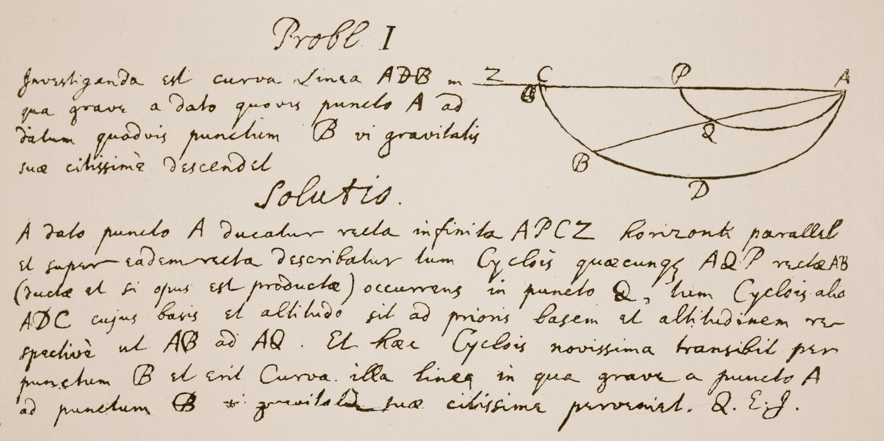 Brachystochrone veya en hızlı iniş eğrisi sorununun çözümünün tıpkıbasımı by Isaac Newton