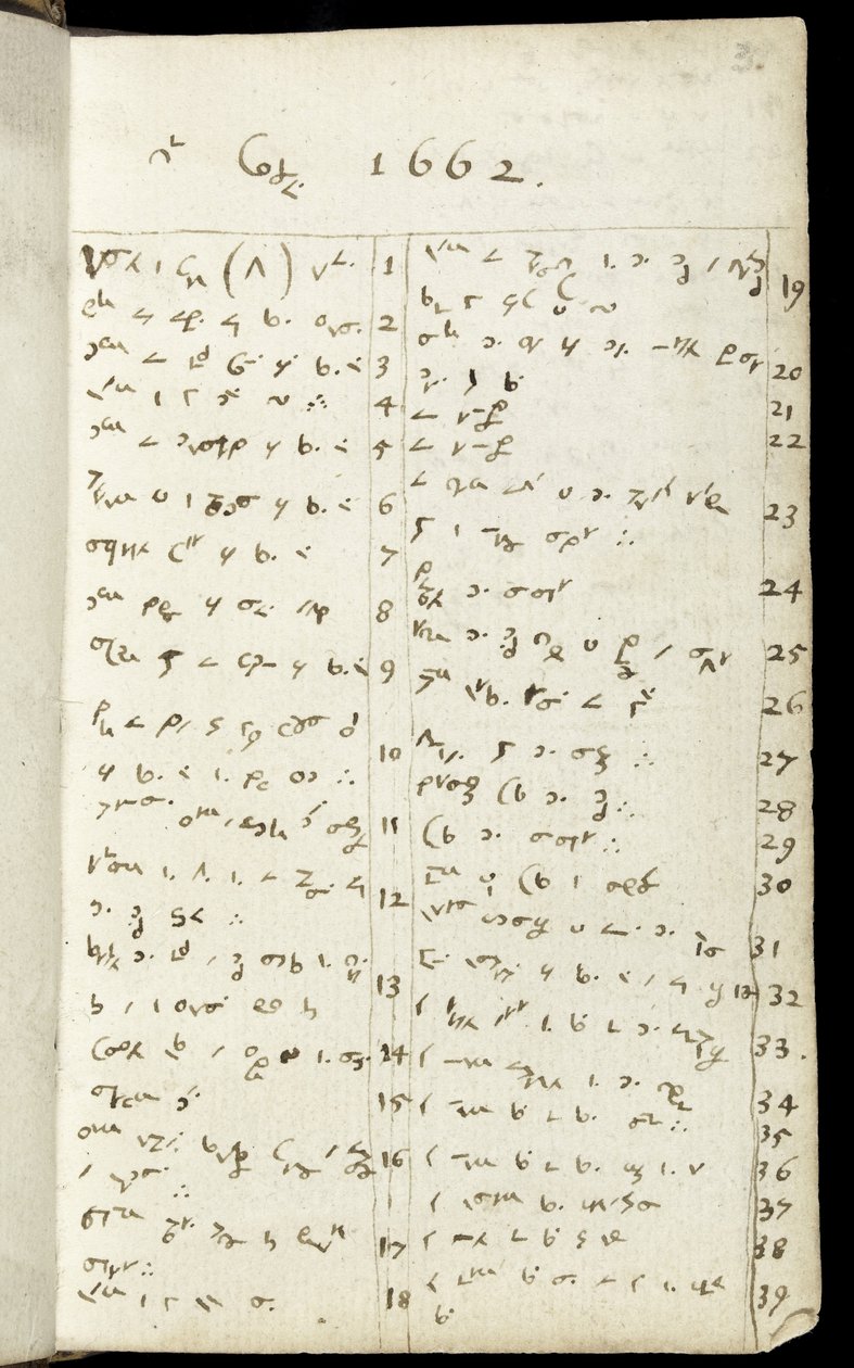 Ms 1-1936 f.3r Bir defterden sayfa, c.1665-68 (kağıt üzerine mürekkep) by Isaac Newton