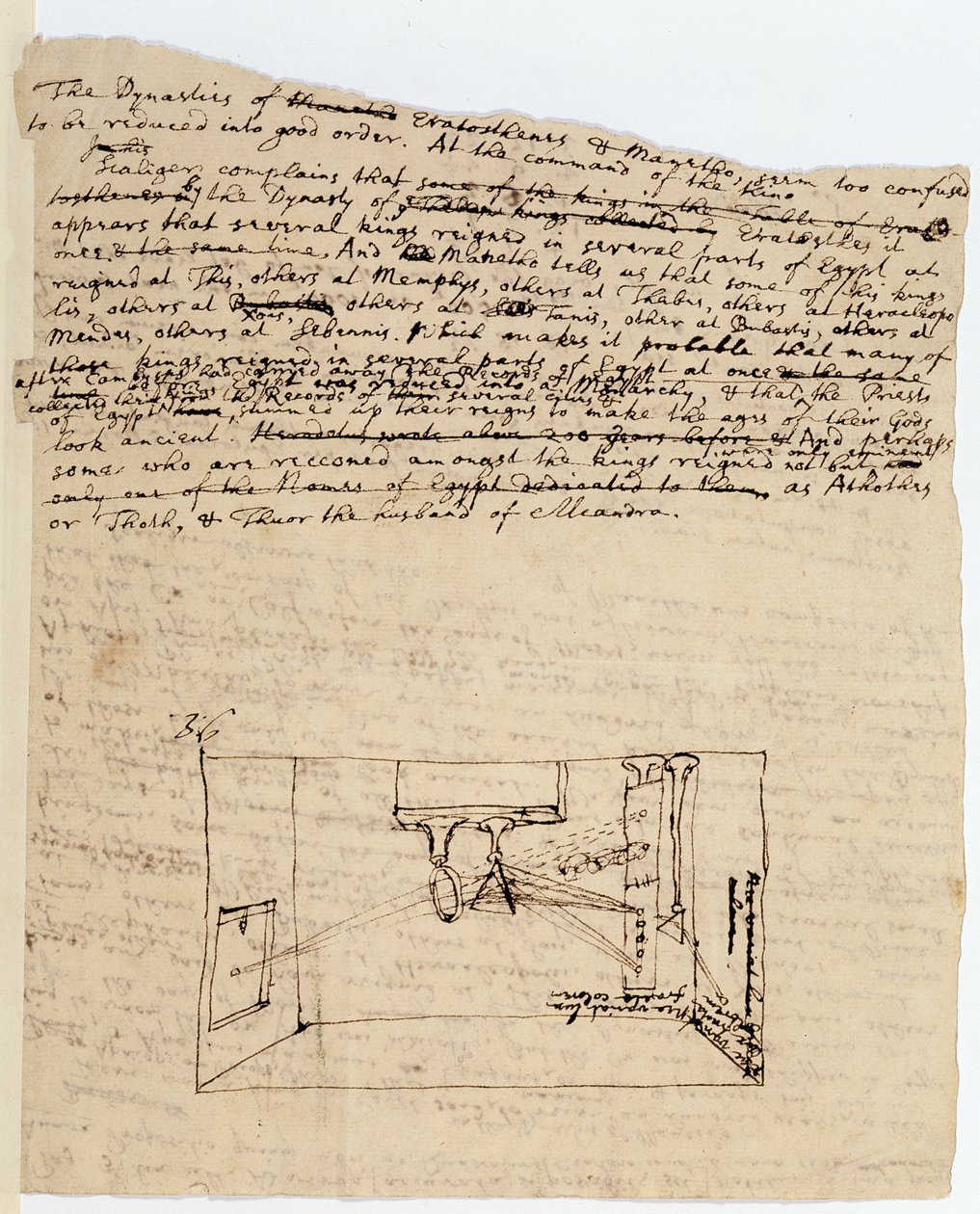 Bayan New Coll 3612 fol.45v Güneşten gelen ışığın bir prizmadan kırıldığını ve daha sonra başka bir prizmadan kırıldığını gösteren sözde önemli deneyin çizimi (kağıt üzerinde kalem ve mürekkep) by Isaac Newton