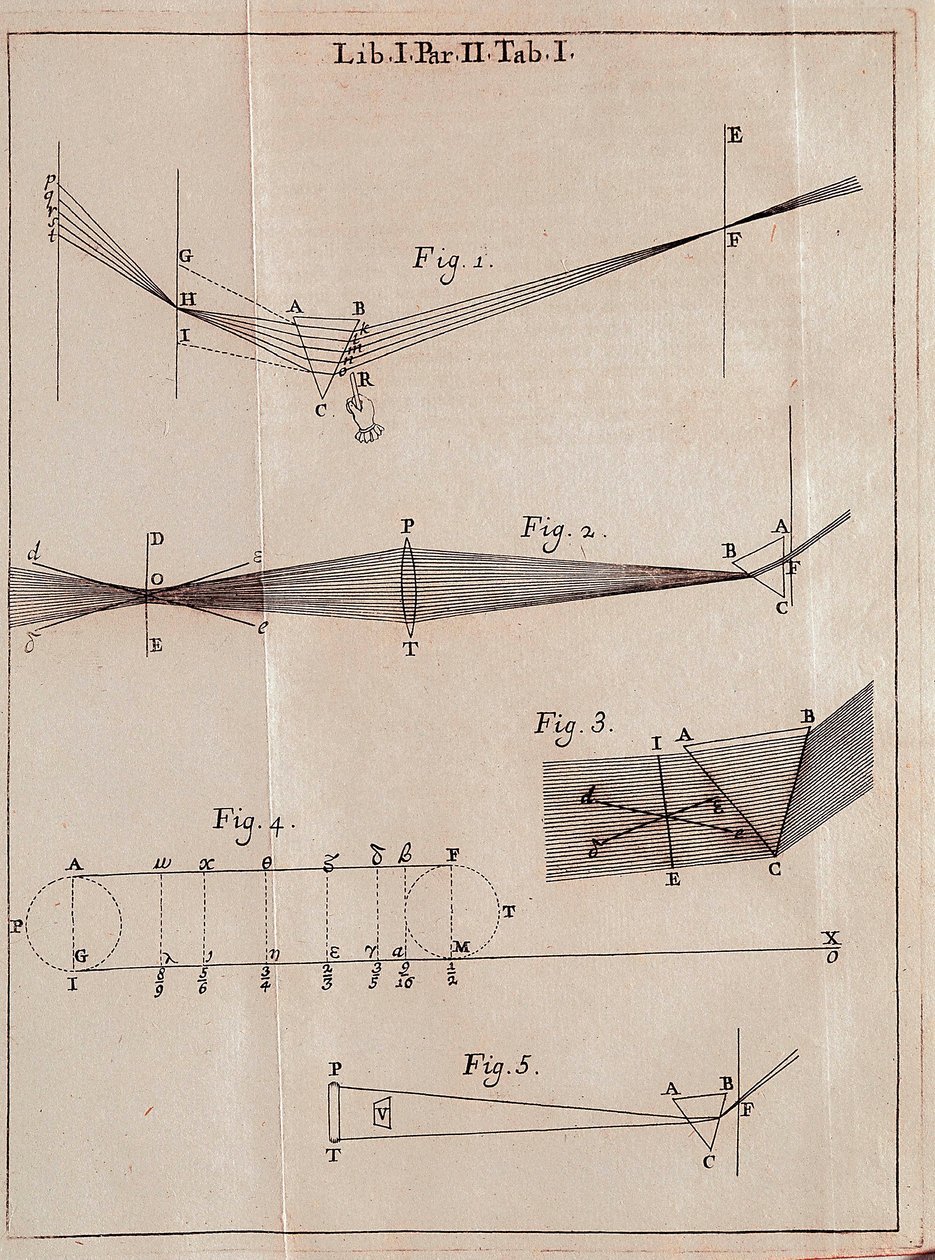 İngiliz matematikçi, fizikçi ve astronom Isaac Newton