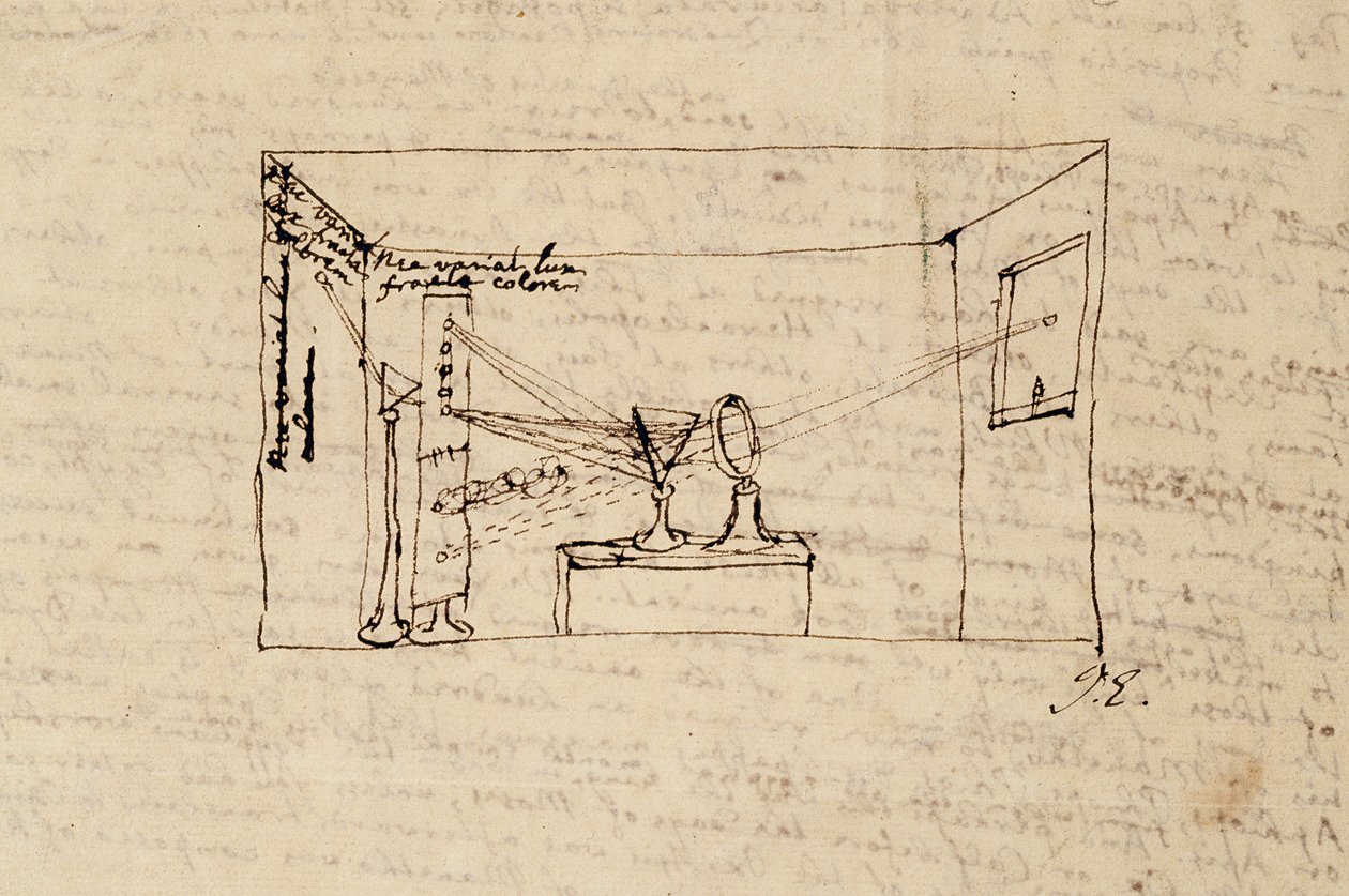 Bayan New Coll 3612 fol.45v Güneşten gelen ışığın bir prizmadan kırıldığını ve daha sonra başka bir prizmadan kırıldığını gösteren sözde önemli deneyin çizimi (kağıt üzerinde kalem ve mürekkep) by Isaac Newton