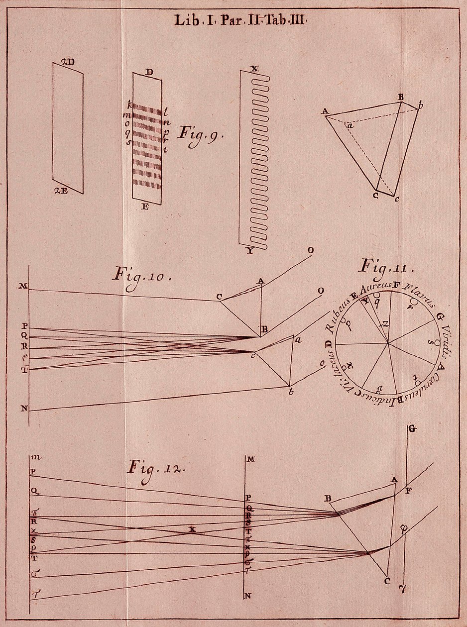 İngiliz matematikçi ve fizikçi Sir Isaac Newton (1642-1727) tarafından “Optis Traite” den alınan sayfa. 1704 by Isaac Newton
