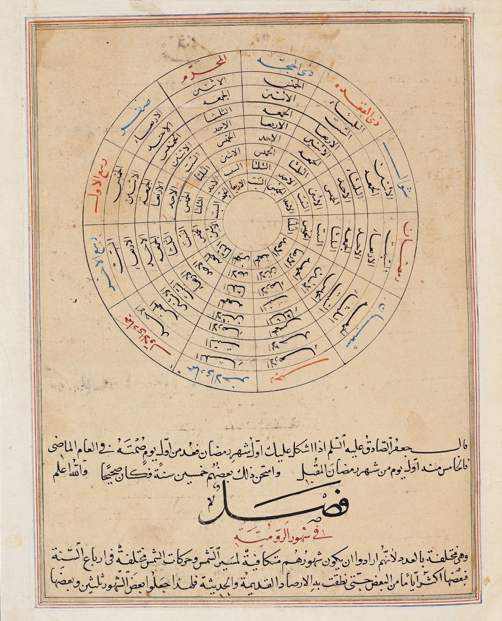 Bayan E-7 fol.47a Yılın Bölümleri, Zakariya