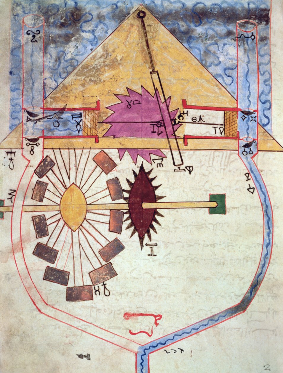 Su Pompası, Al-Djazari