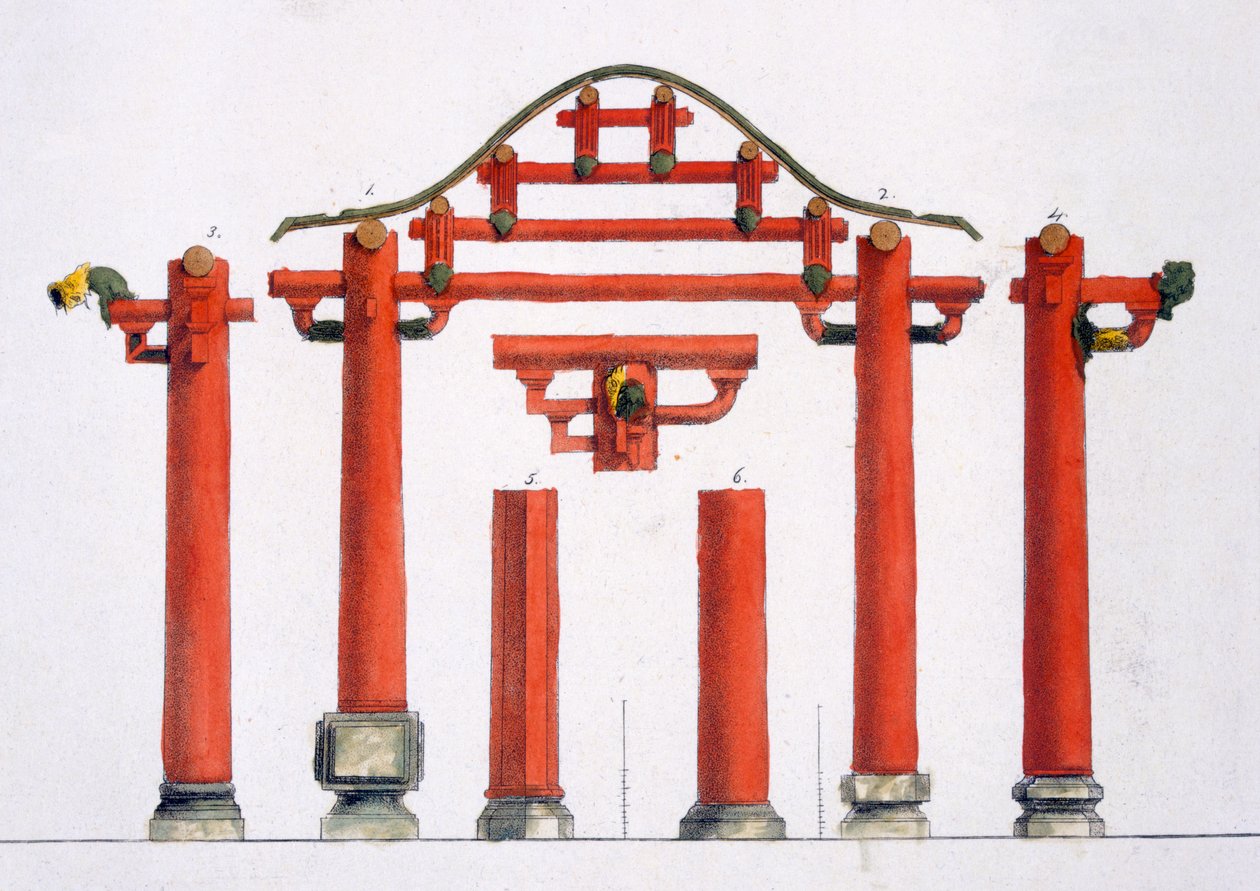 Çin ahşabı mimari özellikleri, c.1820s-30s by Italian School