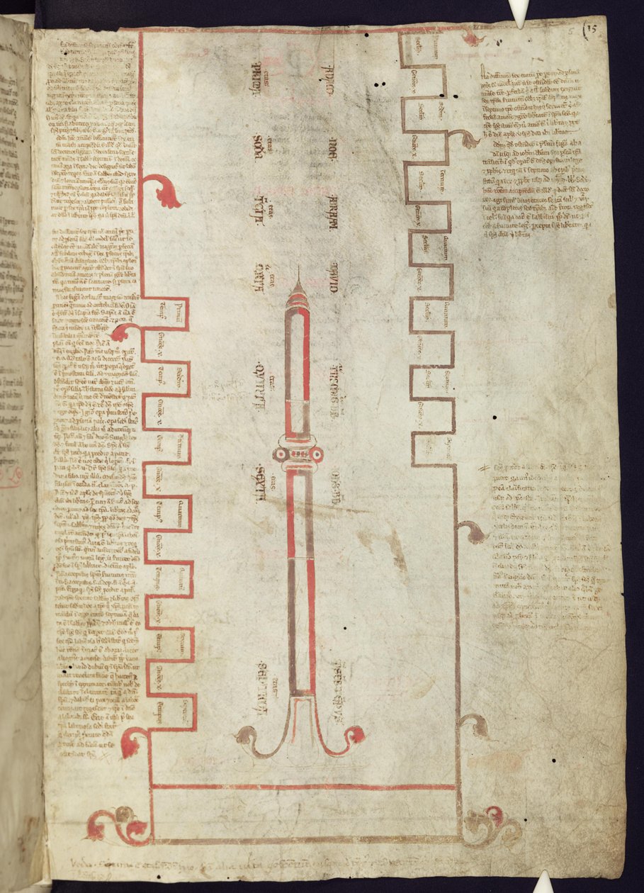 Corpus Christi Oxford MS 255A f.5r Tuba Ductilis dünyanın yedi çağını ve üç aşamasını temsil ediyor by Italian School