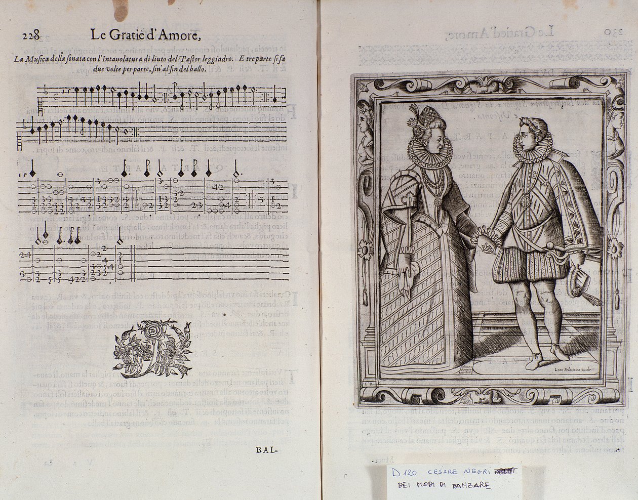 İtalyan dansçı Cesare Negri