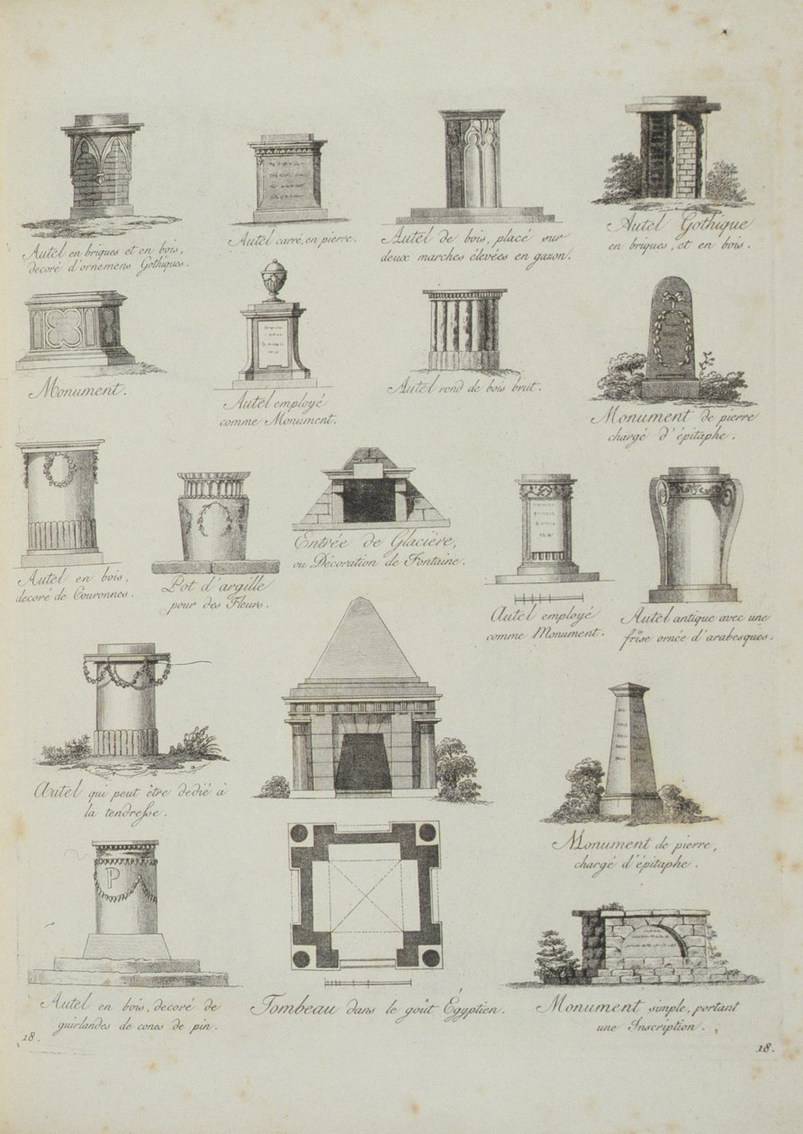 Bahçe süsleri için tasarımlar, J.G. Grohmann, 1805