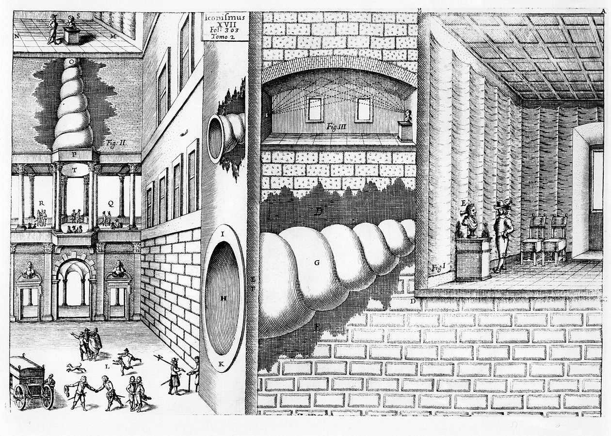 Bir meydanda konuşmayı dinleme cihazı, Athanasius Kircher (1601-80) tarafından Musurgia Universalis