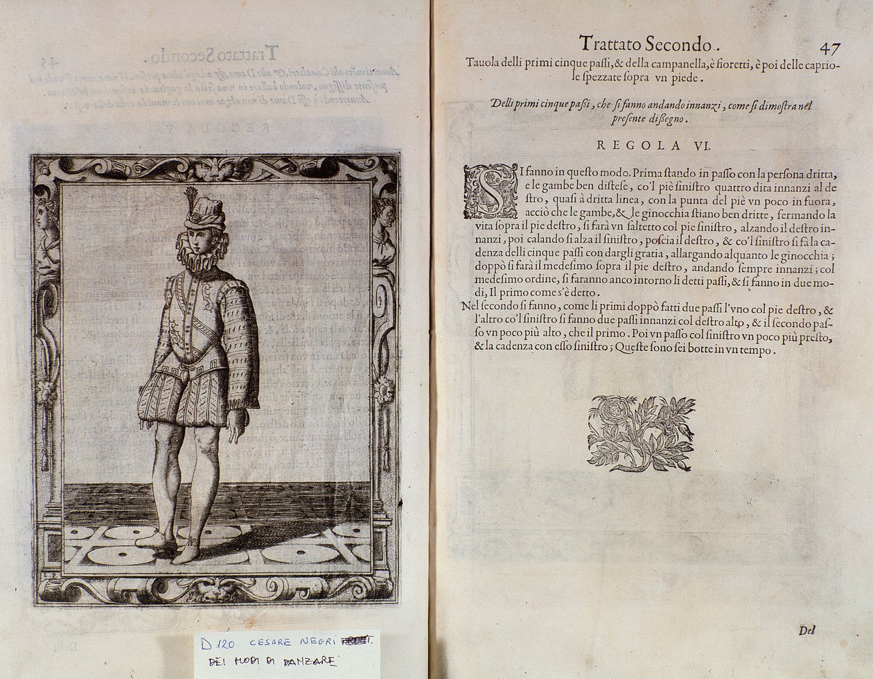 İtalyan dansçı Cesare Negri