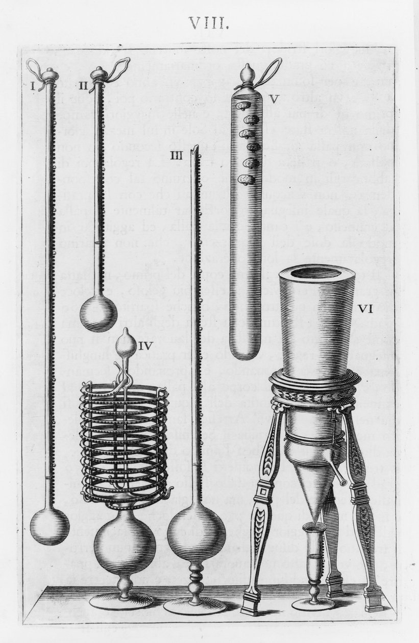 Floransalı termometre ve higrometre Plakası Lorenzo Magalotti (1637-1712) tarafından "" Akademide yapılan doğal deneyimlerin denemeleri "" by Italian School